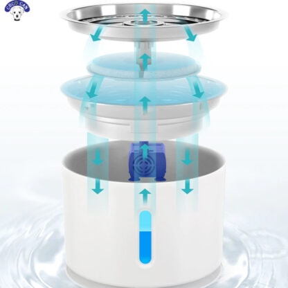 Fuente de agua automática con Luz LED en nivel de agua para mascotas